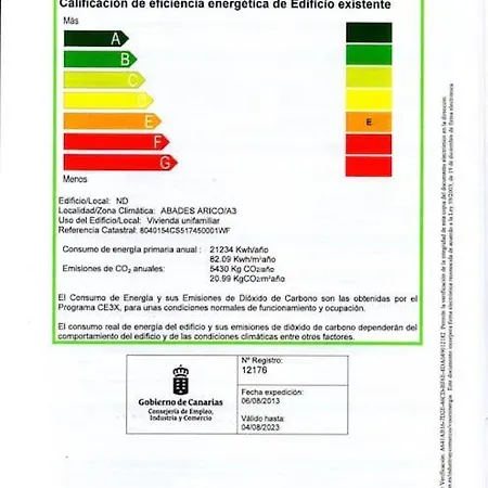 Appartamento En Un Bajo 2 Camas Individual Casa Compartida